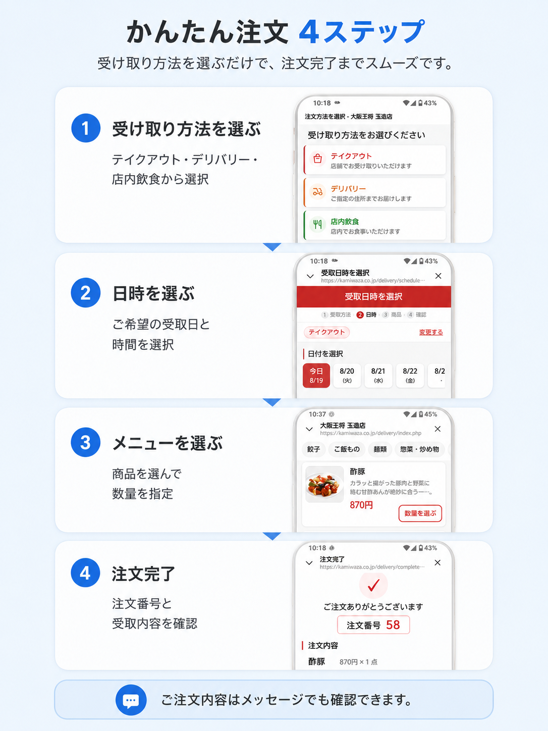 かんたん注文4ステップ：受け取り方法を選ぶ、日時を選ぶ、メニューを選ぶ、注文完了